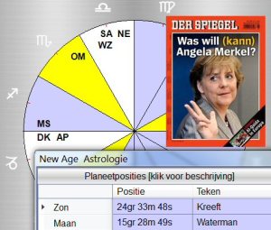 Merkel-hor1
